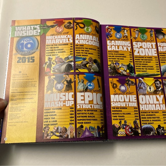 Top 10 of Everything 2015 Hardcover Book - Picture 5 of 12